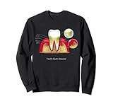 Funny Anatomy Tooth Human Gifts