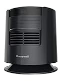 Honeywell