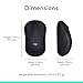 Logitech M185 Wireless Mouse, 2.4GHz with USB Mini Receiver, 12-Month Battery Life, 1000 DPI Optical Tracking, Ambidextrous, Compatible with PC, Mac, Laptop - Black
