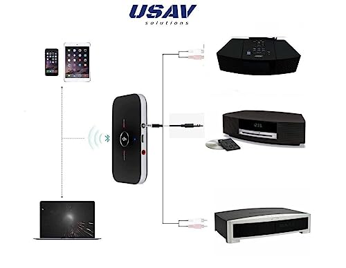 USAV OEM Bluetooth Adapter for Bose Wave Radio CD Player AWRC-1G AWRC-1P