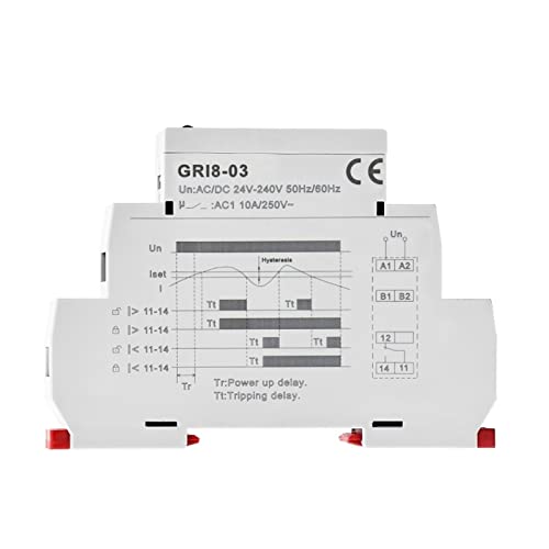 Relé de corriente GRI8-03 con monitor de sobrecorriente para carril DIN 5