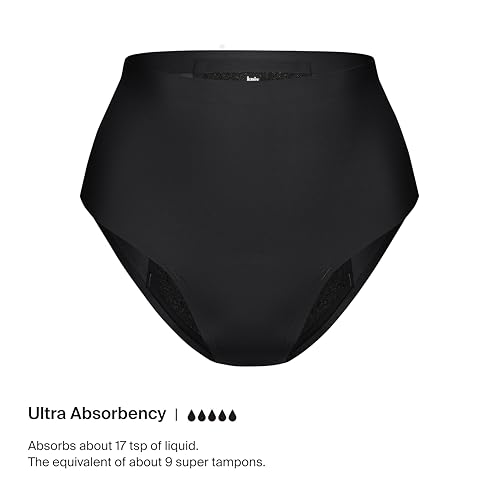 KNIX Zones+ Period Panties - Back Coverage Ultra Leakproof High Rise Underwear - Machine Washable3