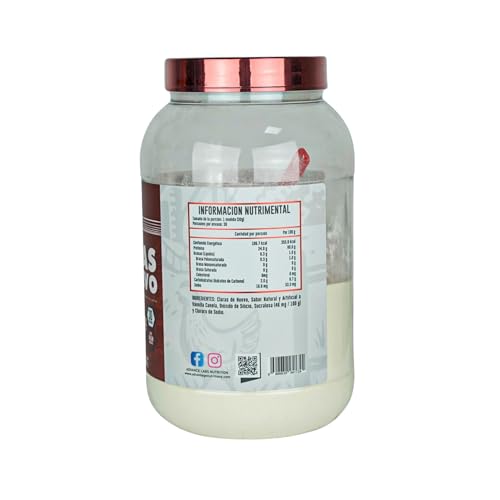 Proteínas, Imagen adicional