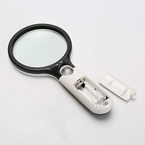 Loupe HD avec magnification HJMMWT gros grossissement optique