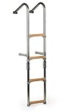 wellenshop