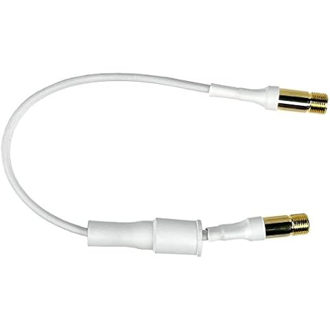 Satix Passage Window F-Type F-Connector Flat Coaxial Cable - White Cover