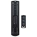 PN-1LC sub PN-15-EL Universal Replacement Learn Remote AIDITIYMI Remote Control fit for Almost All PANASONIC LCD LED 3D Smart 4K Ultra HD TV with Netflix and Viera Link Buttons