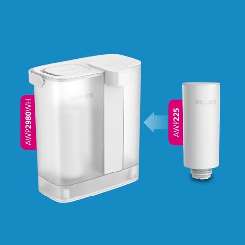 Philips AWP2980WH/ - vue 7