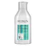 Redken