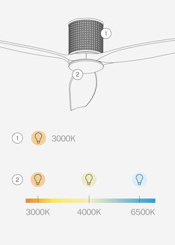 CREATE / WINDCALM RATTAN/Deckenventilator Naturholz mit Beleuchtung und Fernbedienung / 40W, Leise, Ø132cm, Doppelte Beleuchtung, 6 Geschwindigkeiten, 3 LED-Temperaturen, Timer, Sommer-Winterbetrieb