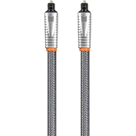 Monolith S/PDIF Toslink Optical Cable - 3 Meter with Nylon Braided Jacket | Digital Audio, Multicore Optical Fiber, Strength & Flexibility Cover