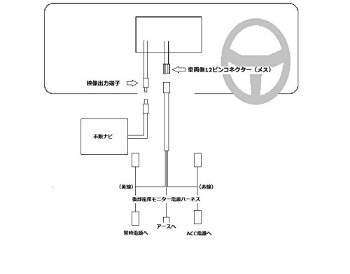 Amazon | （FDM-T01-12P） V11T-R62C トヨタ純正ディーラーオプション
