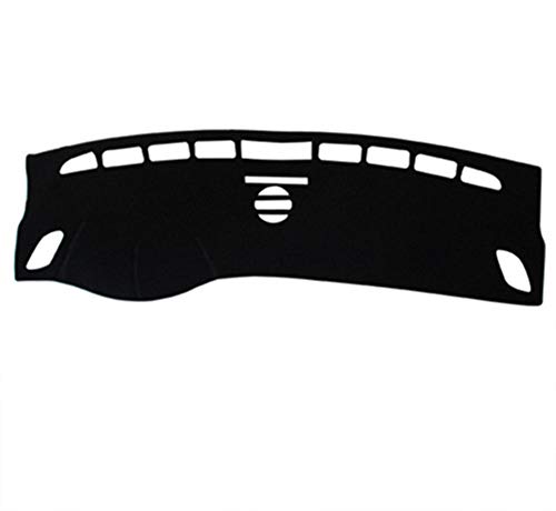 Protection UV voiture contre les fissures du tableau de bord Mercedes