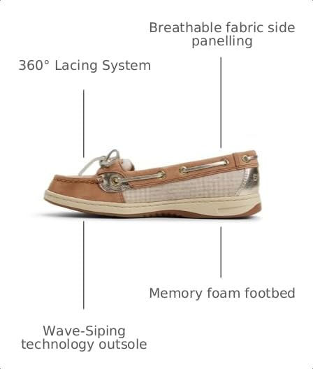 Image of Sperry Women's Angelfish 1-Eye Leather Boat Shoe