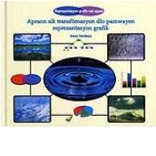 Aprann Sik Transfomasyon Dlo Pamwayen Reprezantasyon Grafik / Learning About the Water Cycle With Graphic Organizers (Haitian Creole Hi/Low Library) 1424213061 Book Cover