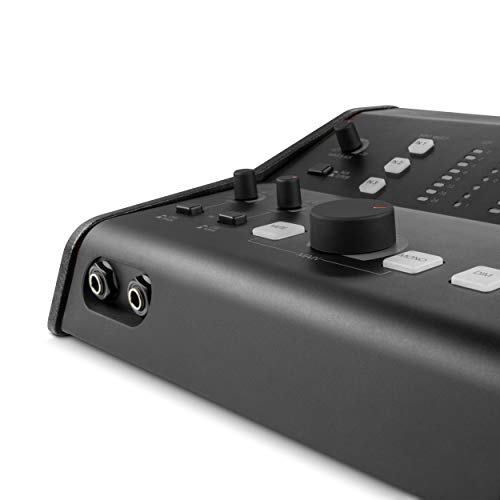 Palmer Monicon XL Aktiver Studio Monitor-Controller im Vergleich