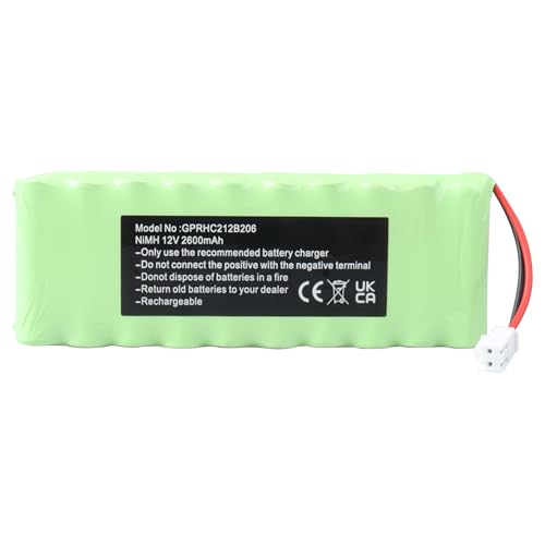 MXJFYY 12V 2600mAh NiMH Akkupack für Rollladensteuerung Roto GP210AAHCB10BMX, GPRHC212B206, WDT-S RT2-SF Solar Radio G2/G3/G4 CCTV, Außenrollladen ZRO SF, ROTO ZEL