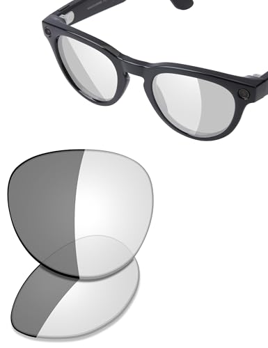Verres Ray-Ban Meta Headliner rayés : la solution Saucer 50 mm