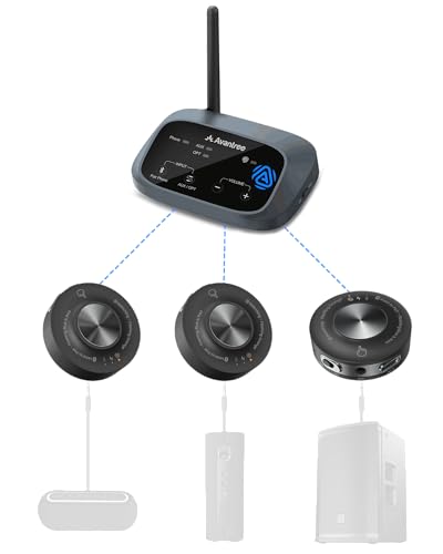 Avantree Harmony A3 – Auracast Wireless Transmitter & Receiver Set for Powered Speakers, Turn Multiple Individual Speakers into One Unified Audio System, 328ft Range for Home, Multi-Room & Events