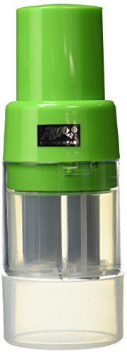 Anjali Daily chop (B01N97D27W) Amazon Price History, Amazon Price Tracker