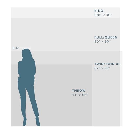 Bare Home Polar Fleece Blanket - Throw - Grey - Warm & Cozy - Premium Fleece for Bed, Sofa, Camping, Travel and Cold Nights - Lightweight Blanket (Throw, Grey)