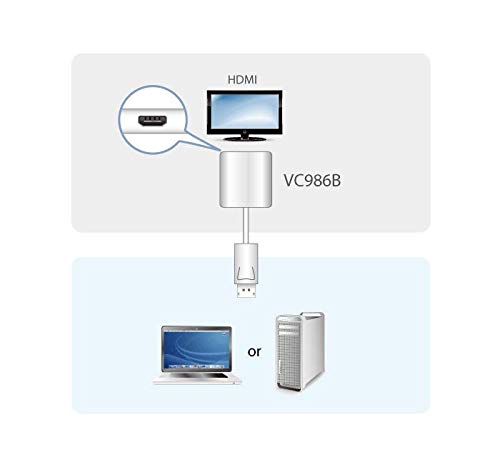 Aten Adattatore Attivo Da Displayport E True 4K Hdmi - 8