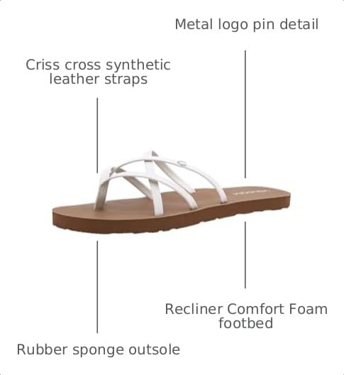 Image of Volcom Women's New School Strappy Flip Flop Flat Slide Sandal