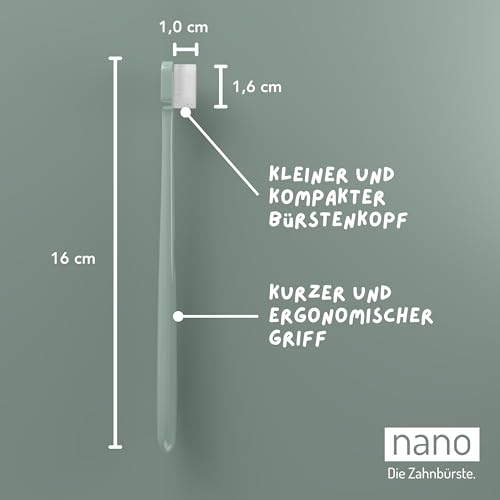nano Die Zahnbürste. 2er-Pack | Nano | Kinder | Kleinkind | Baby | 18.000 Borsten | Weich | Extra weich | Super soft | Sensitiv | Sanft | Effektive Reinigung | Schonend für das Zahnfleisch – Bild 5