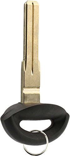 KeylessOption Replacement Keyless Entry Remote Uncut Blade Blank Insert