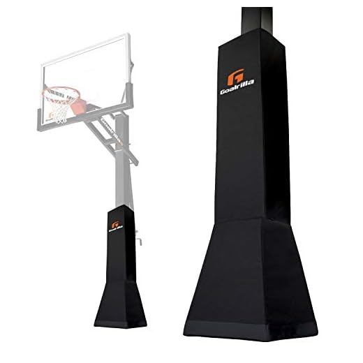 Goalrilla Deluxe Weatherproof Basketball Pole Pad for Ultimate Protection and Player Safety