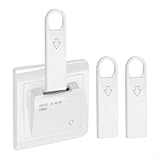 Design standard a parete tipo 86: si adatta perfettamente a scatole da parete standard compatibili con gli Stati Uniti da 86 mm x 86 mm; l'alloggiamento in ABS bianco pulito si fonde discretamente con interni moderni in appartamenti, ville e uffici.