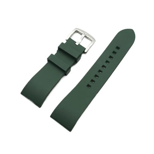 HMFang YEHb`uXbgANZT[ƌ݊̂NCbN[XEHb`Xgbvv~AO[htbfSrvoh20mm 22mm 24mm(Green silver,20mm)