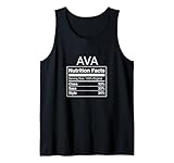 Ava Personalized Birthday Vibes