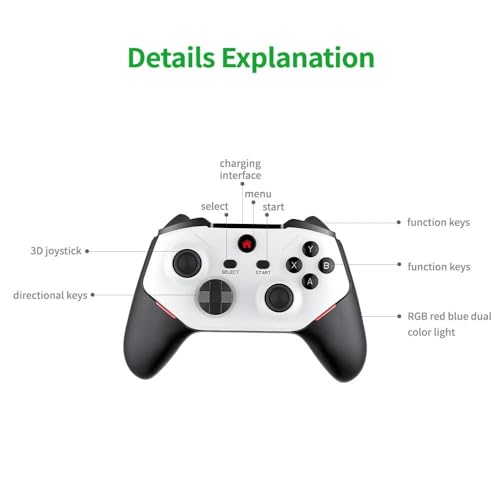Image of M88 Retro Game Stick 4K, 128GB Storage, Plug and Play Console