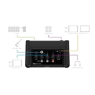 IK Multimedia iRig Micro Amp – Ampli Guitare avec Interface iOS/USB, Qualité de Son Professionel, Ampli Guitare, Ampli… - Les Beatles, Paul McCartney, John Lennon, RIngo Starr, George Harrison IK Multimedia iRig Micro Amp - Ampli Guitare avec Interface iOS/USB, Qualité de Son Professionel, Ampli Guitare, Ampli… – Image 4