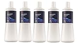 Wella Professionals