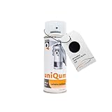 uniQum QUALITY IN NON PAINT