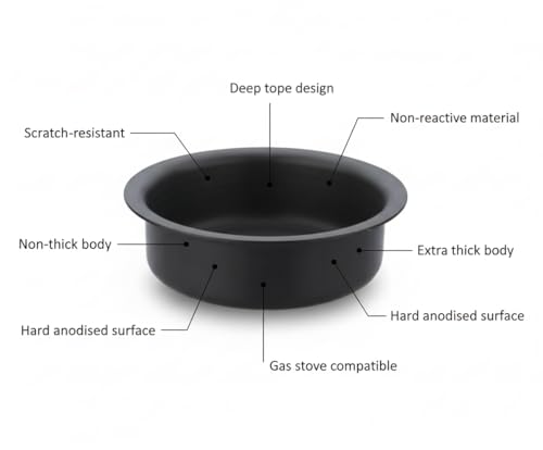 Image of Onions Hard Anodised Lagadi Pan /Tope Set of 5 | Sizes No. 1, 2, 3, 4 & 5 | Deep Round Aluminium Cooking Pan | Gas Stove Compatible | Extra Thick & Durable (Black)