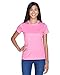UltraClub Ladies' Cool & Dry Sport Performance Interlock T-Shirt L AZALEA