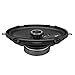BLACK DIAMOND DIA-57.2 5x7 2-Way Coaxial Speaker, Car Audio 4-Ohm 150 Watts (2 Speakers)