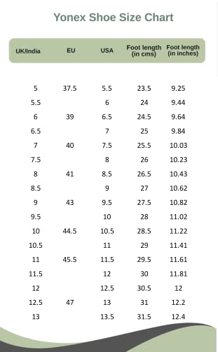 Image of YONEX SHB 50 EX Power Cushion Badminton Shoe, Dark Gray