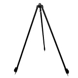 antipodes map not working Tipode de pesado VIRUX 3-WEIGHT