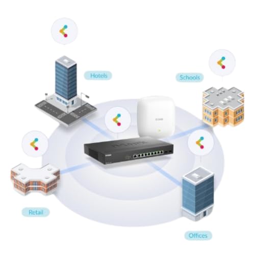 Image of D-Link Nuclias Connect AX3000 Wi-Fi 6 Dual Band PoE Access Point Compact Design Wall Ceiling Mountable (DAP-X3060)