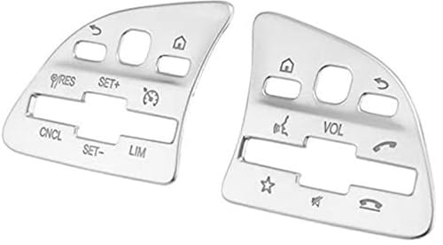 Kit interrupteur de volant pour Mercedes Benz CLA 2021 anti-rayures