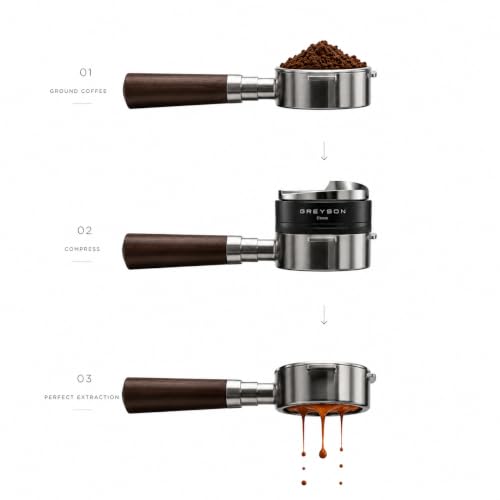 Image of Greyson 51mm Coffee Distributor and Tamper Double Side Ground Coffee Press Depth Stainless Steel Coffee Tamper Adjustable Espresso Leveler & Tamper Fit for Portafilter (51mm Dual Side Tamper)