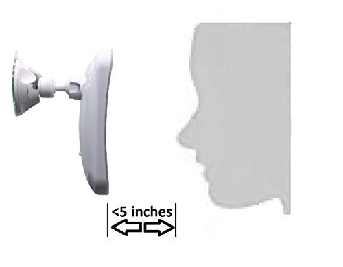 Jiben Square Led Lighted 10X Magnifying Makeup Mirror, Power Locking Suction Cup, Bright Diffused Light And 360 Degree Rotating Adjustable Arm, Portable Cordless Home And Travel Bathroom Vanity Mirror #TOP6