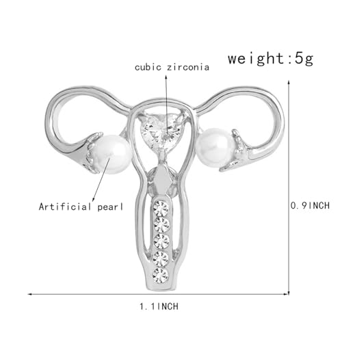 Image of Uterus Ovary Pin for Women Personality Female Body Organ Uterus Ovary Brooch Pin Feminist Medical Symbol Female Organ Gynecologist Nurse Gift Jewelry Brooch Pins