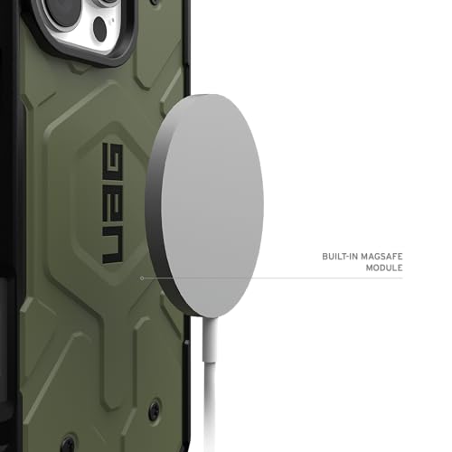 Coque magnétique iPhone 16 Pro Max UAG résolvant le risque de chute au quotidien