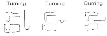 Miniatura 8 de Máquina rotativa Fabricación de chapa Espaciador Ogee Turn Incluido Dies Espaciadores Ogee Burring Cableado Crimping