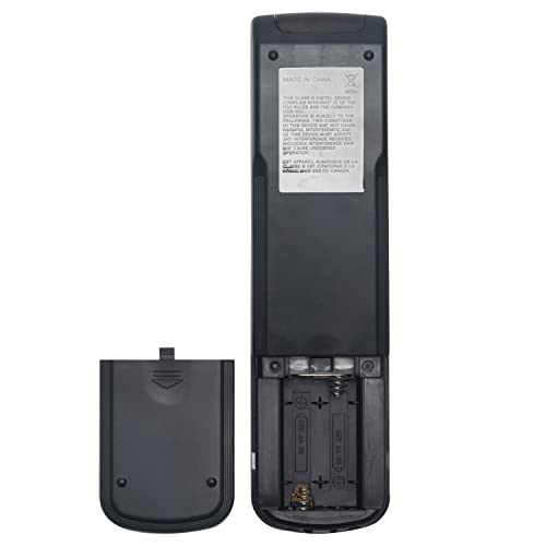 RM-EV100 VINABTY Replacement Remote Control Fit for Sony PTZ Camera EVI-D100 EVI-D70 EVI-D30 BRC-300 BRC-H300 BRC-H700 BRC-Z700 BRC-Z330 SNC-RZ30 EVI-HD1 EVI-HD7 - Image 4